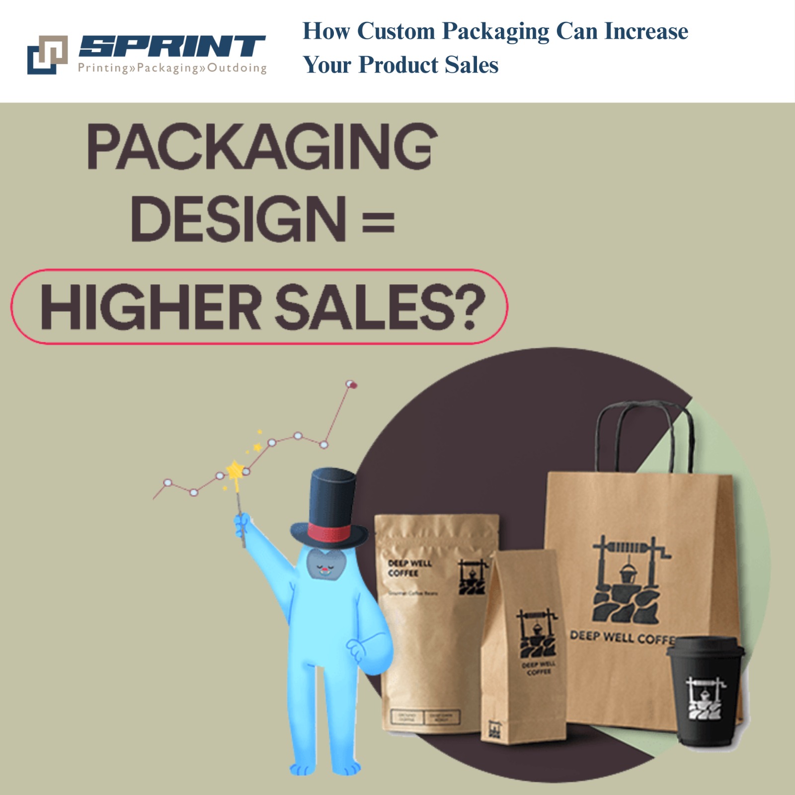 How Custom Packaging Can Increase Your Product Sales